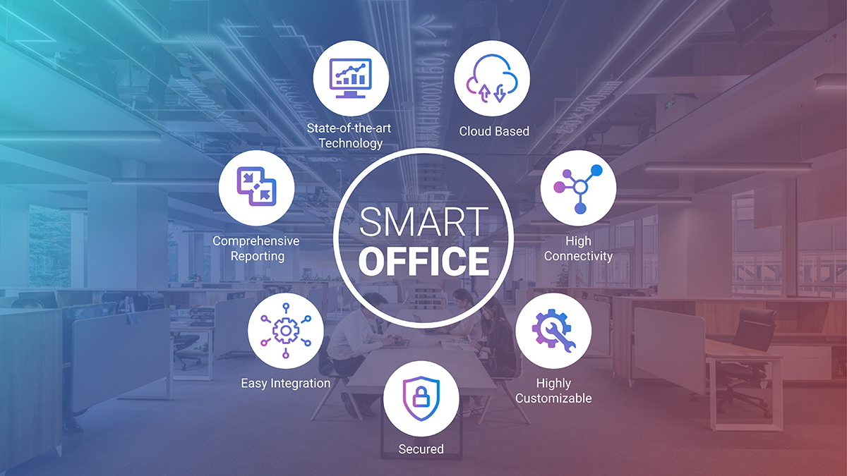 Smart Office Suite Omobio